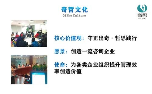奇哲咨詢 企業(yè)管理解決方案專家，為組織創(chuàng)造價(jià)值